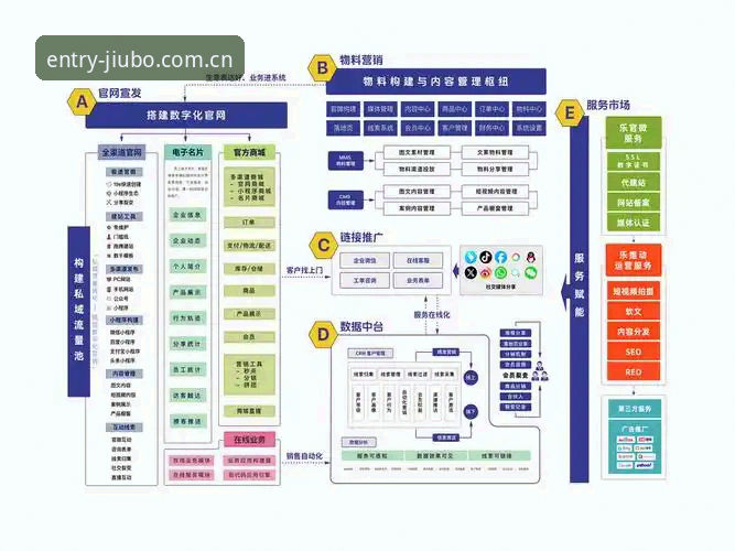 九博体育平台深度分析：从技术架构到用户体验的全面解析