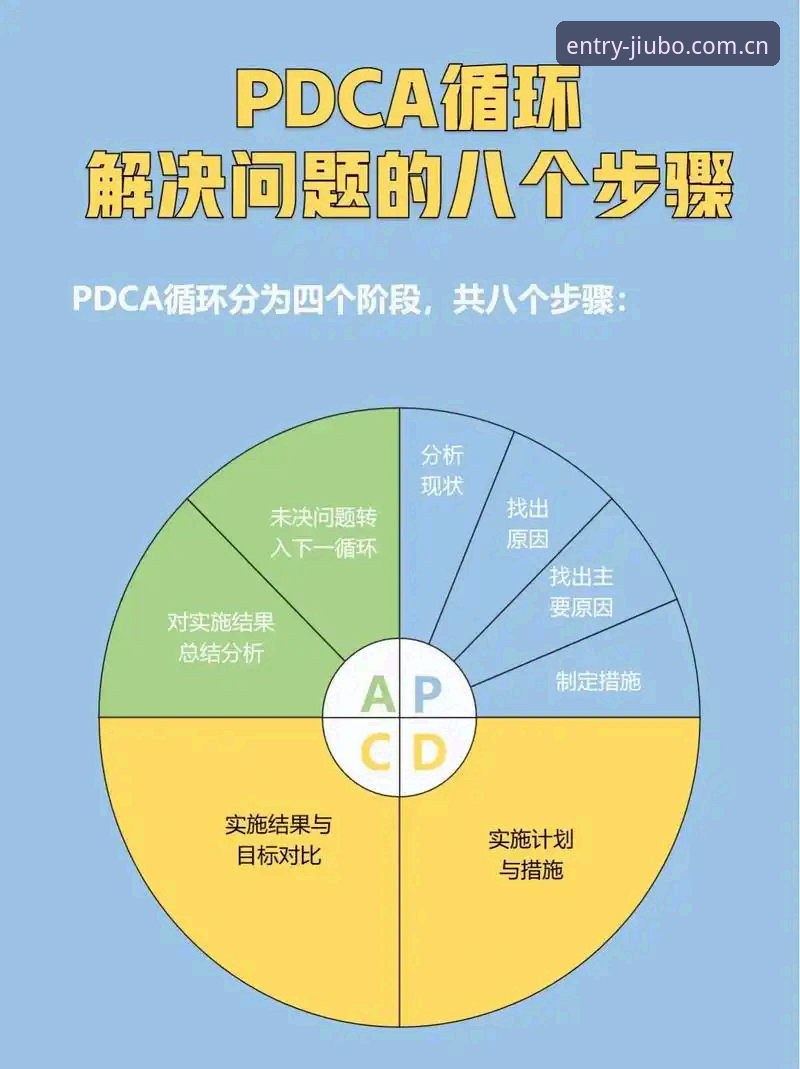 3个关键决策点：从贝纳蒂亚处理拉比奥事件看体育管理的技术性难题
