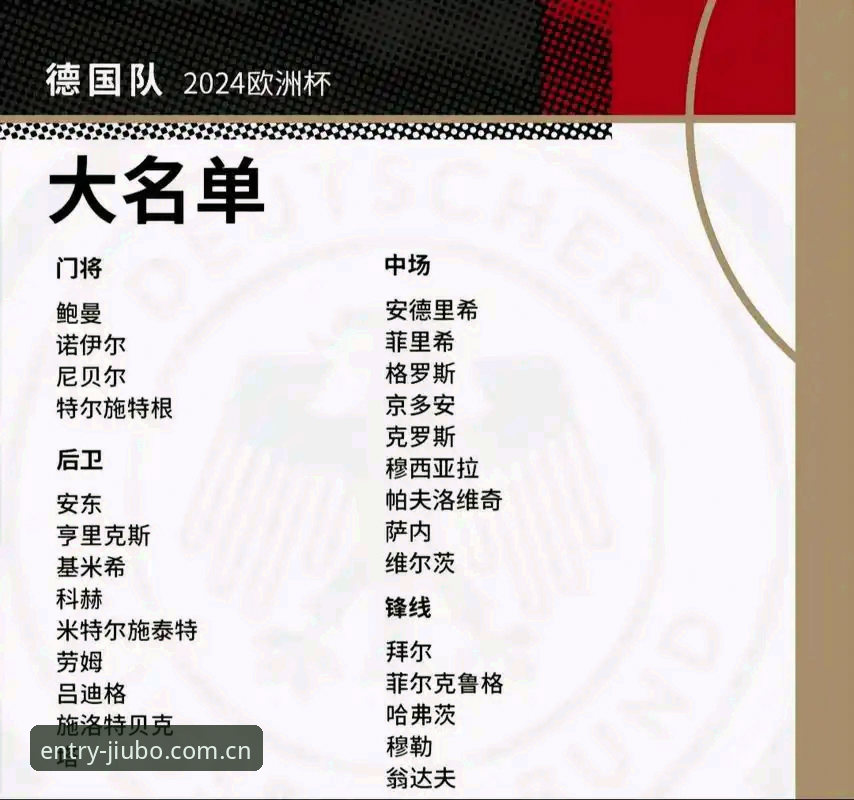 九博体育客户端iOS版 德国队世界杯大名单出炉,诺伊尔回归创纪录,九博体育平台如何解读E组出线形势?