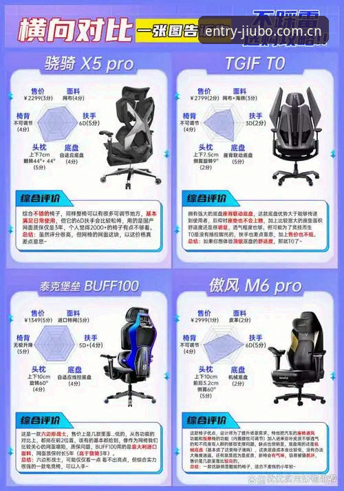 九博体育平台哪个好？技术评测员带你一探究竟